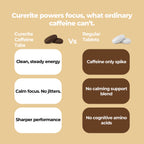 Caffeine Tablets