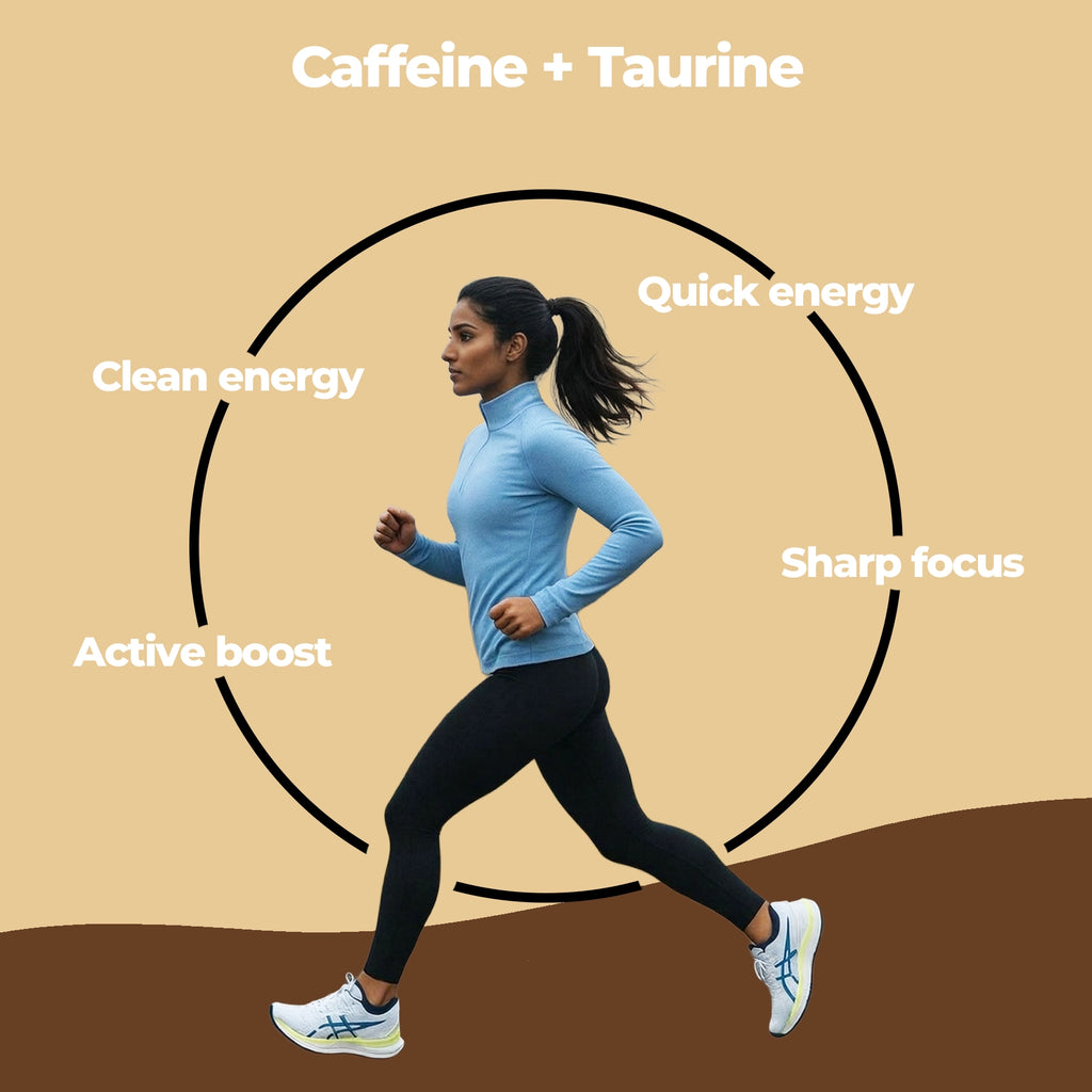 Caffeine Tablets