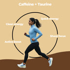 Caffeine Tablets