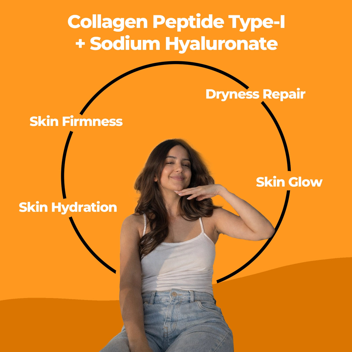 Type 1 Collagen