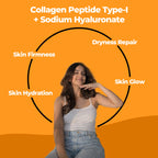 Type 1 Collagen