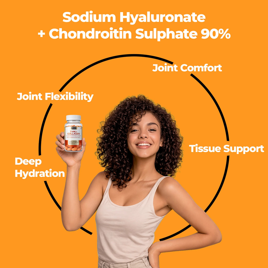 Type 1 Collagen