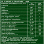 Multivitamin Tablets